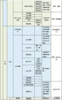 科技 创意 的企业展厅设计制作