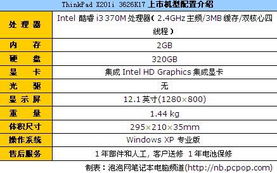 i3芯超薄便携本 小黑x201i现仅报9900