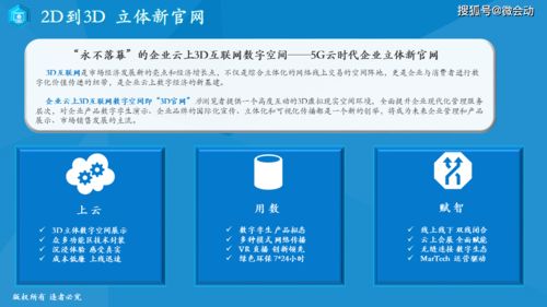 三维空间数字互联网 企业云上数字经济新基建与北京网站建设新范式