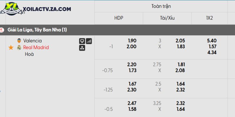 WNET Sports phan tich: top so 10 barcelona vi dai nhat lich su chang the khac duoc cai ten so 1 va tac dong thuc te