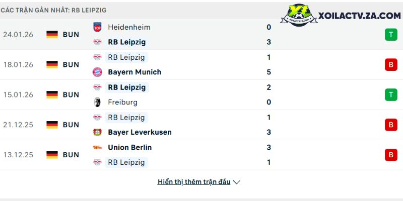 Lithuania vs Georgia — Thông tin trực tiếp, đội hình dự kiến, thời gian thi đấu và điểm nóng Kvaratskhelia
