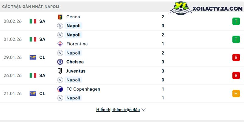 Lithuania vs Georgia — Thông tin trực tiếp, đội hình dự kiến, thời gian thi đấu và điểm nóng Kvaratskhelia